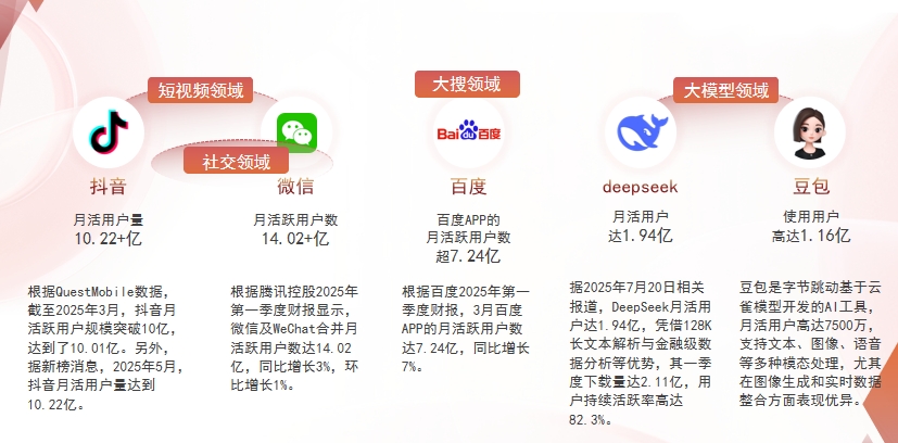 【山南地区】中山GEO哪家好？为什么主动优化比被动收录更有效？