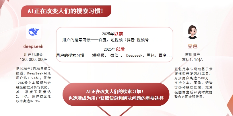 【山南地区】中山GEO哪家好？AI搜索优化全解析